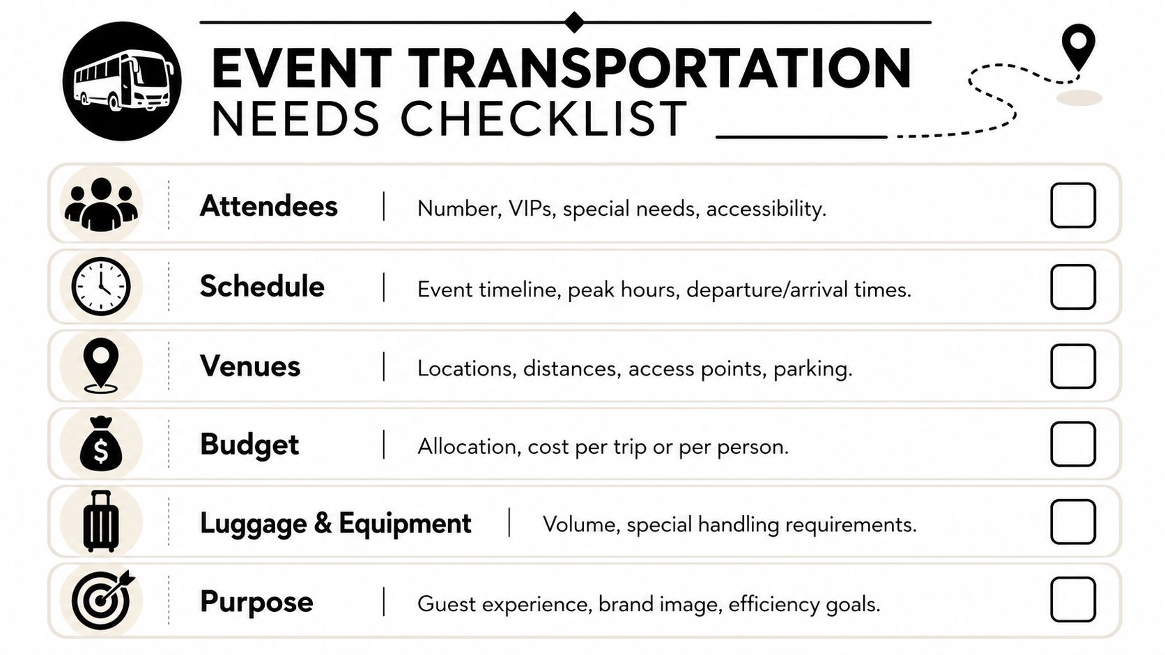 A checklist titled Event Transportation Needs with categories for attendees, schedule, venues, budget, equipment, and purpose.