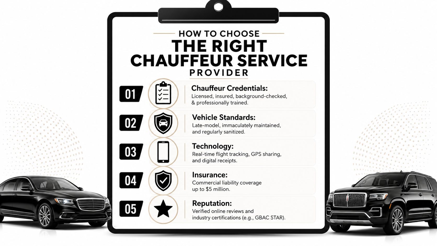 A clipboard graphic outlining five key factors for choosing a professional chauffeur service provider.