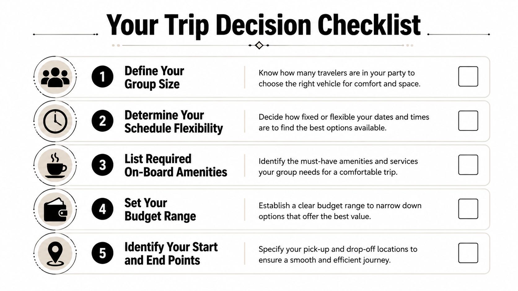 A five-step checklist for planning group travel, helping users define group size, budget, and trip logistics.