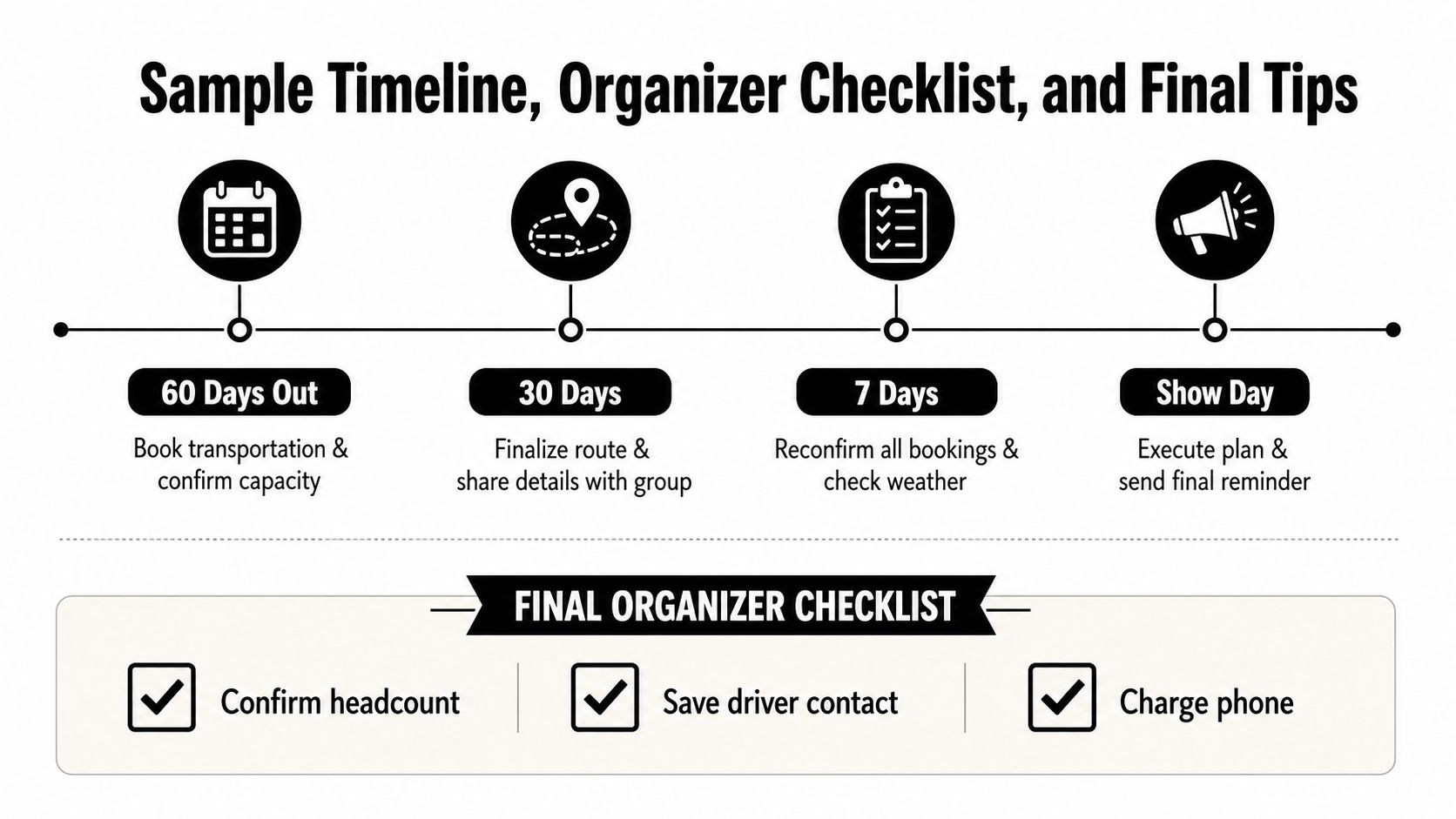A professional infographic outlining a planning timeline and organizer checklist for concert group transportation arrangements.