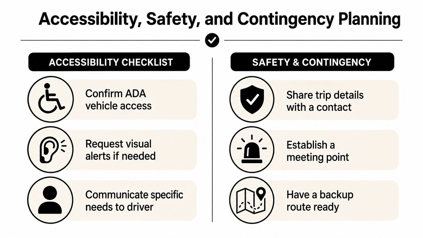 An infographic detailing accessibility, safety, and contingency planning checklists for concert transportation and travel.