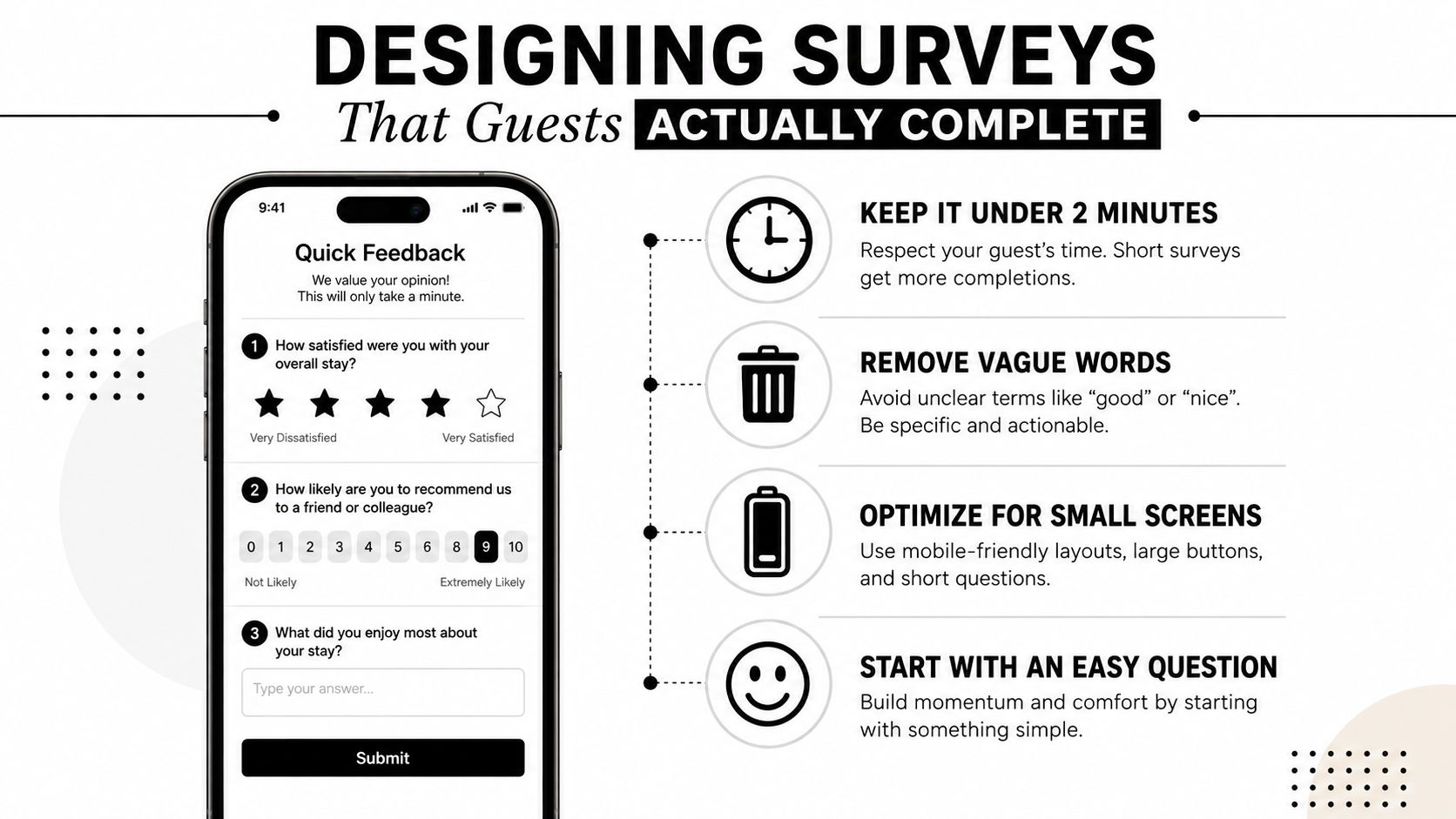 An infographic showing four best practices for designing mobile-friendly guest satisfaction survey forms for better completion rates.