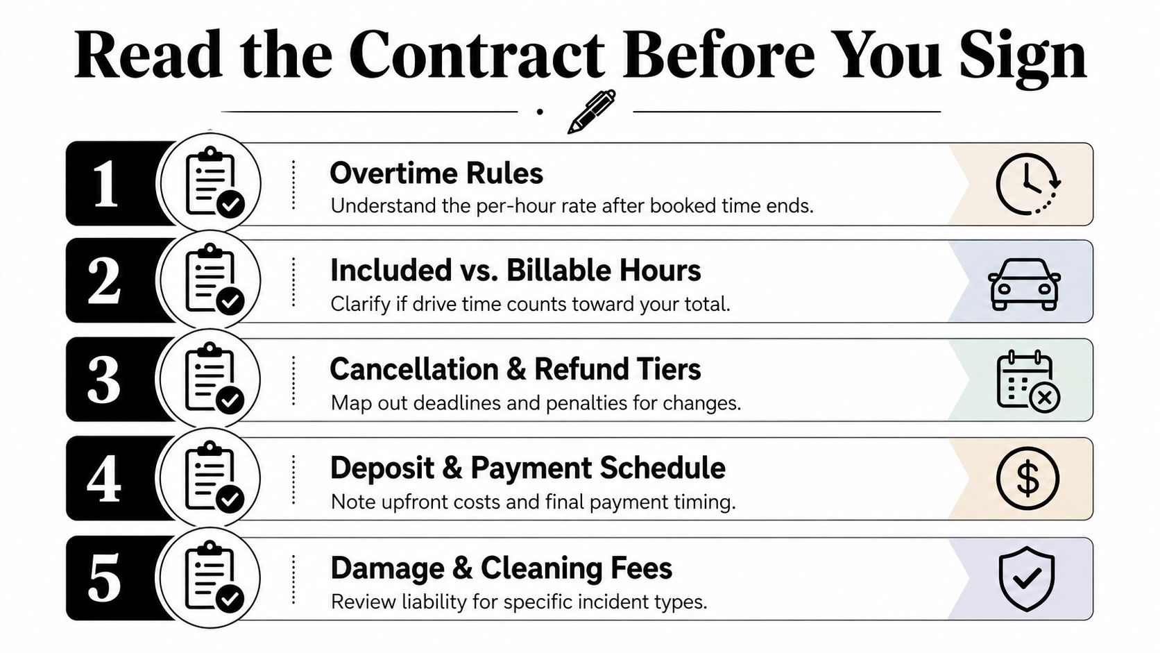 An infographic titled Read the Contract Before You Sign listing five essential things to check before signing.