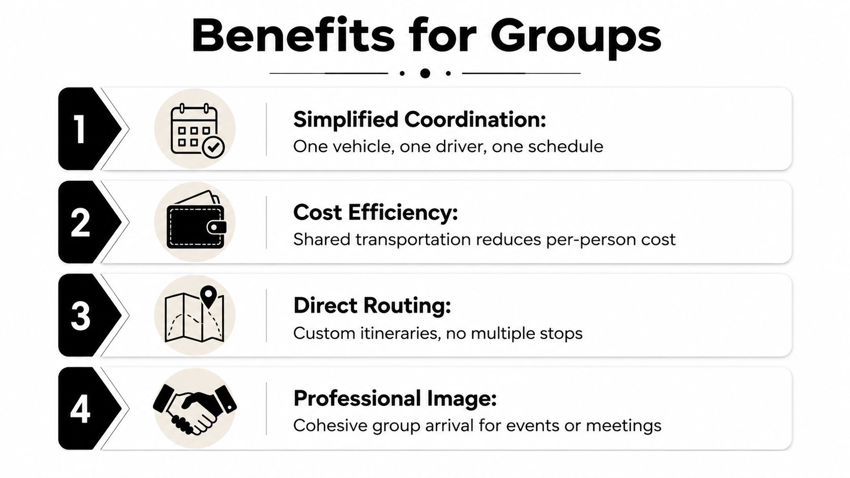 A list of four key benefits of group sprinter van transportation services displayed in a professional infographic.
