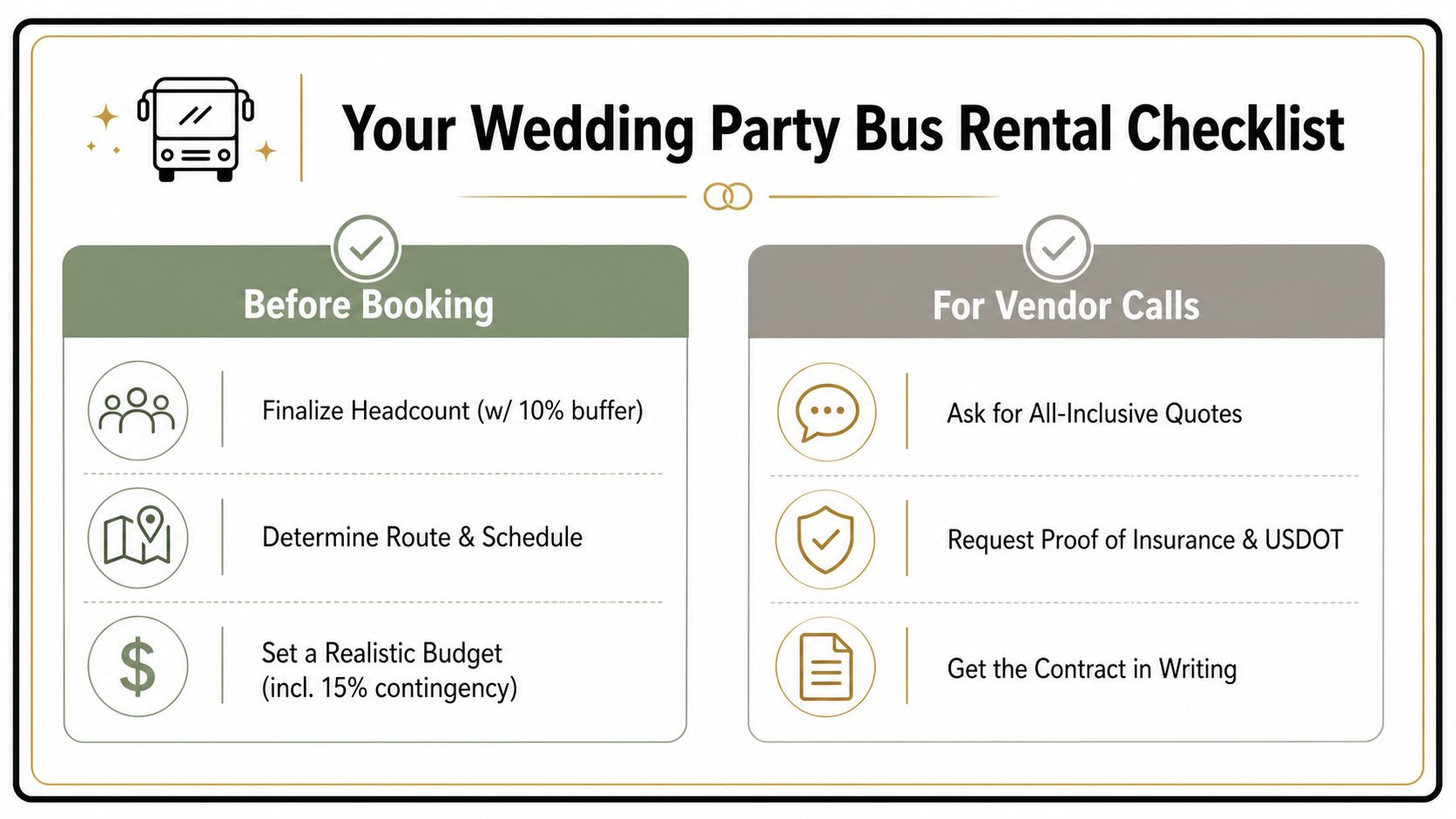 An organized infographic checklist for planning a wedding party bus rental including pre-booking and vendor steps.